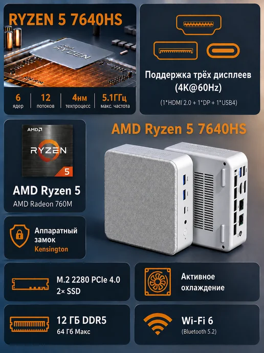 Мини-пк ZNR AMD Ryzen 5 7640HS, 12 512 ГБ, 512 ГБ, фото 2