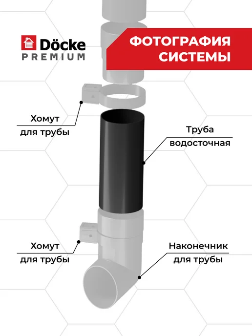 Docke Труба водосточная Premium (Графит), 1м - 2 шт, 1 м, 2 шт, фото 4