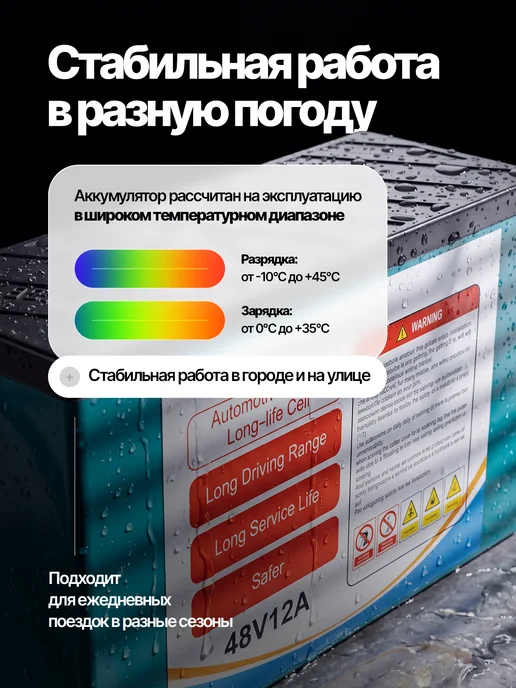 Аккумулятор 48V 12A, вариант, фото 2
