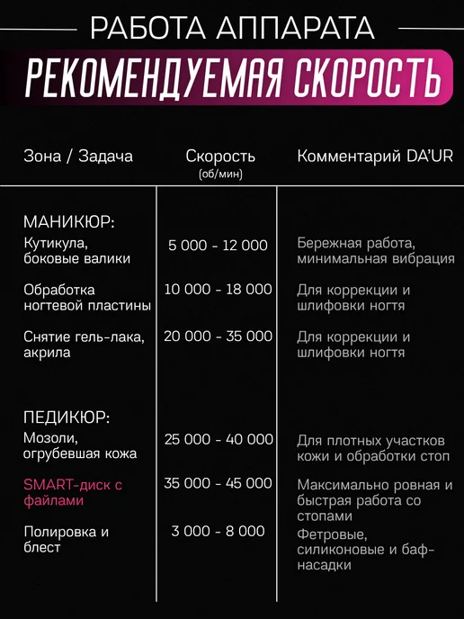 DA`UR Аппарат для маникюра и педикюра профессиональный мощный, белый, фото 8