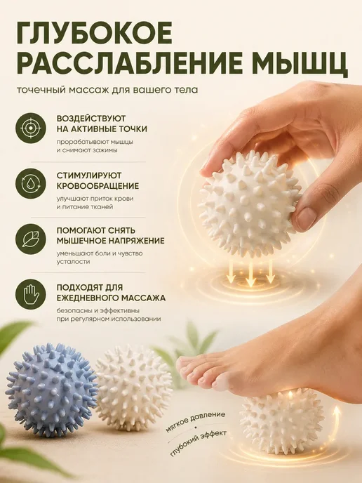 Иссам Массажные мячики ежики для МФР и массажа 2 шт, 2 шт, фото 3
