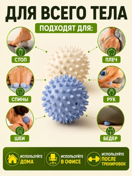 Иссам Массажные мячики ежики для МФР и массажа 2 шт, 2 шт, фото 4
