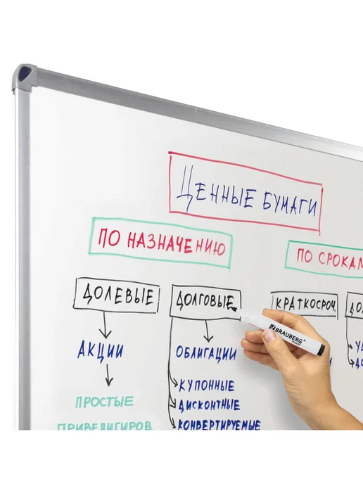 Brauberg Маркер стираемый 12 шт ULTRA WHITEBOARD 3 мм с клипом черный, 4 цв., фото 6