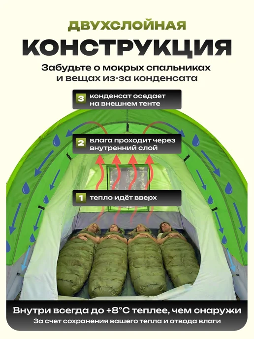 voochi Палатка туристическая 4 местная с тамбуром большая, вариант, фото 7