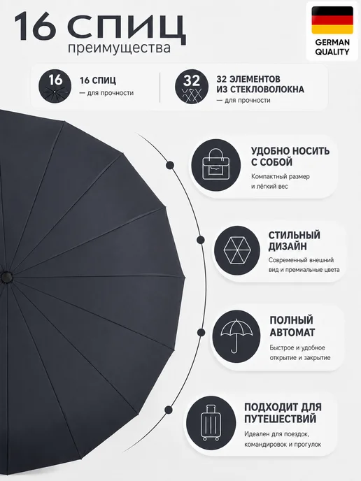 Jinsy Зонт автомат складной антиветер со стекловолоконным каркасом, черный, фото 2