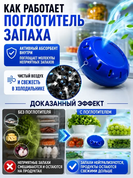 софи10 Поглотитель запаха для холодильника очиститель воздуха, синий, фото 2