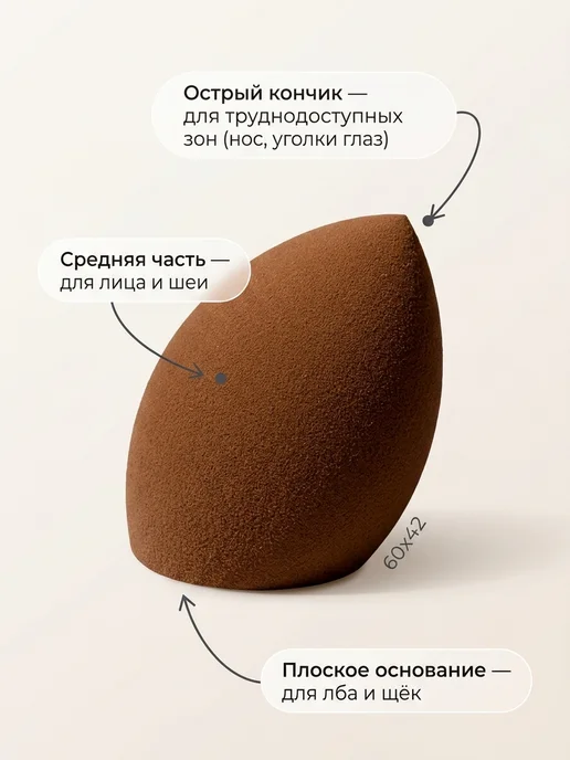 REYNA Спонж для макияжа набор + для снятия макияжа, розовый, фото 5