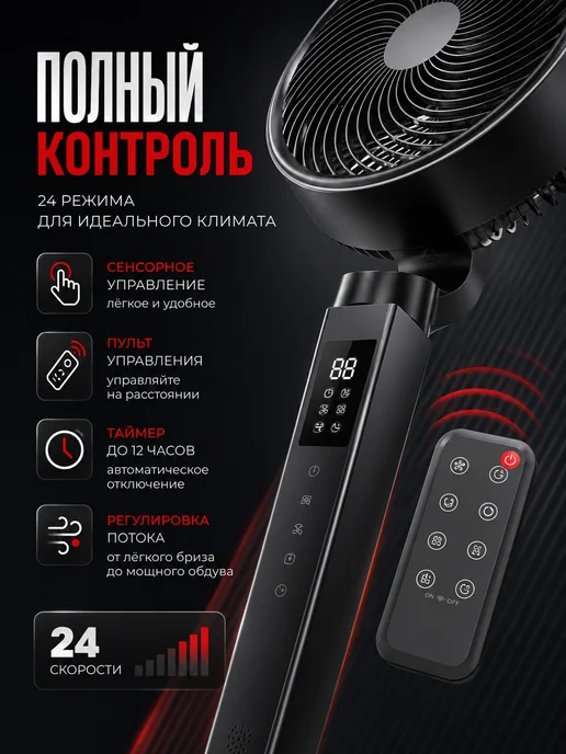 Вентилятор напольный с пультом ДУ LED дисплей ДУ, серый, фото 3
