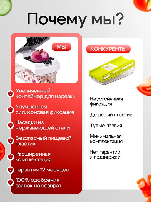 Овощерезка многофункциональная ручная, белый, фото 5