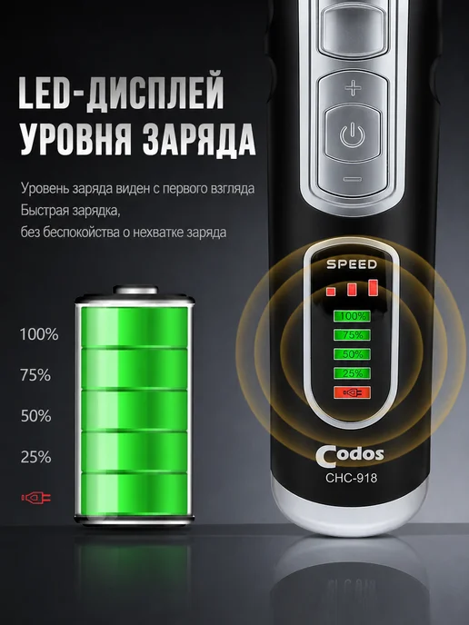 Машинка для стрижки собак и кошек Codos CHC‑918, вариант, фото 5