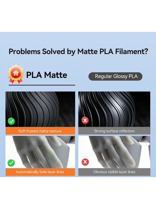 Kingroon PLA Matte пластик для 3D-принтера 1.75 мм, 1 кг, 1 кг, фото 4
