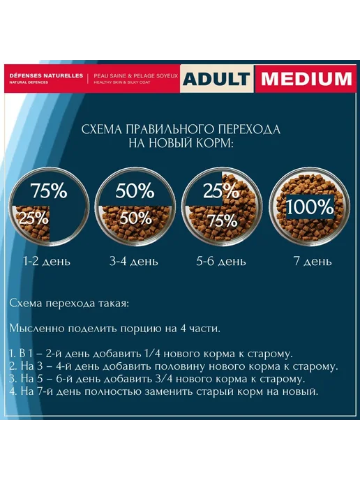 Сухой корм Flatazor Prestige для собак, средние, 2,5 кг, фото 2