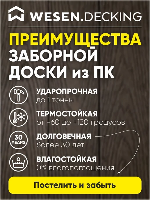 Заборная доска полимерная 110х20х1000 мм, Антрацит, 2 шт, 20x1500 мм, 1 шт, фото 2