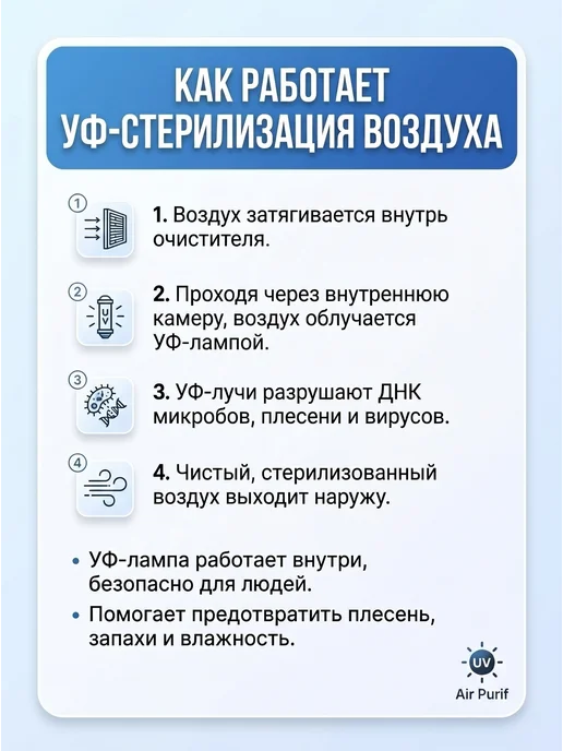 Мультихоум Осушитель воздуха для дома, черный, фото 4