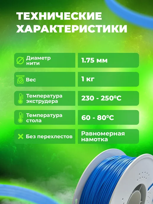 Эргопластика PETG пластик для 3д принтера филамент 1кг голубой, 1 кг, фото 2