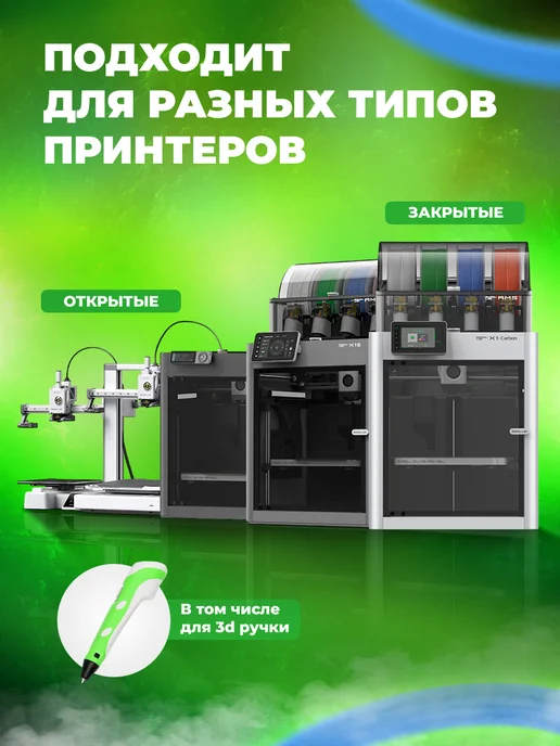 Эргопластика PETG пластик для 3д принтера филамент 1кг голубой, 1 кг, фото 5