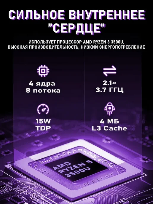 Ноутбук для работы, игр AMD Ryzen 5 512 ГБ 16gb IPS, 512 ГБ, 16 ГБ, фото 2
