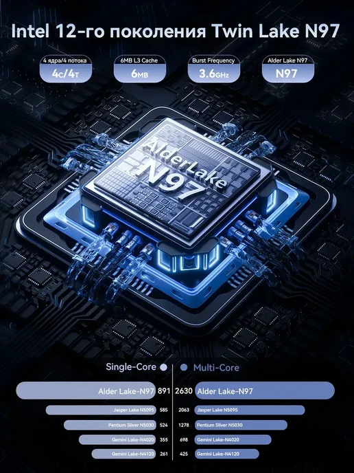 Ноутбук для работы и учебы 15,6" Intel Pentium N97 IPS RAM 1…, вариант, фото 2