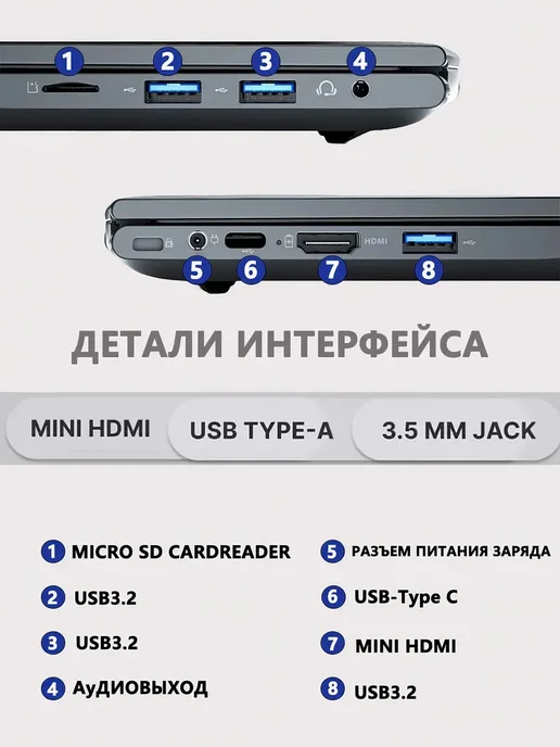 Ноутбук для работы и учебы 15,6" Intel Pentium N97 IPS RAM 1…, вариант, фото 8