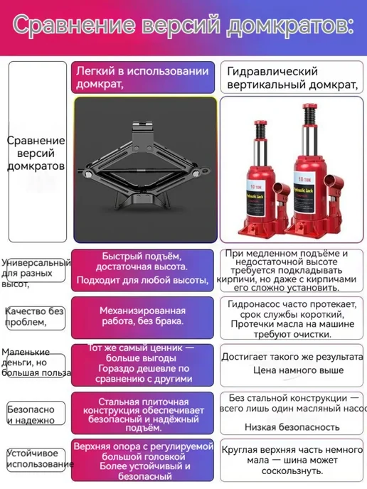 Механический домкрат 3 т с трещоточным ключом, вариант, фото 3