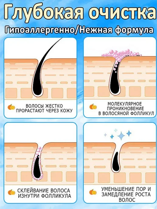 Крем-депилятор для удаления волос 70 мл быстрое и безболезн, 70 мл, фото 5