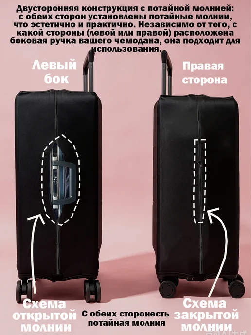 Чехол на чемодан M, черный, фото 6