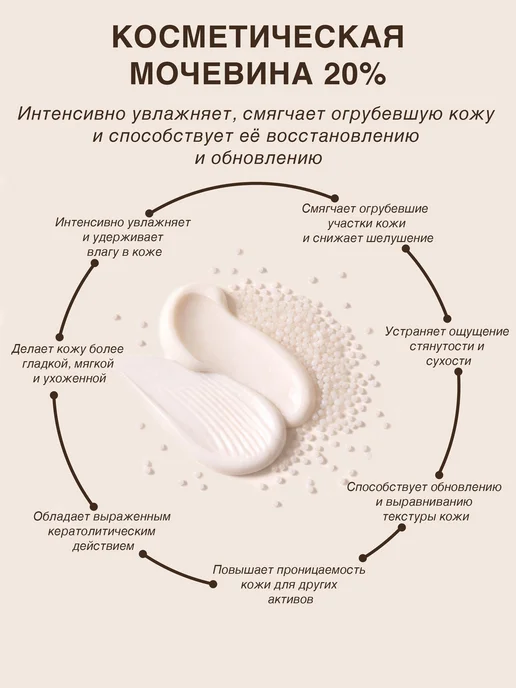 Увлажняющий крем баттер для рук, ног, тела для сухой и очень, вариант, фото 7