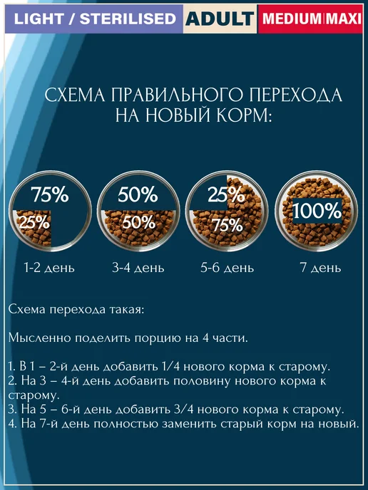 Сухой корм Flatazor Prestige для собак, крупные, средние, стерилизованные, 2,5 кг, фото 5