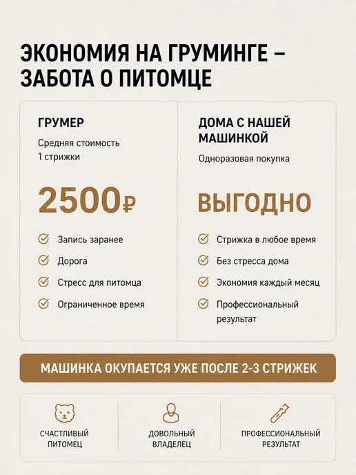 Триммер для собак и кошек машинка для груминга, бежевый, фото 4