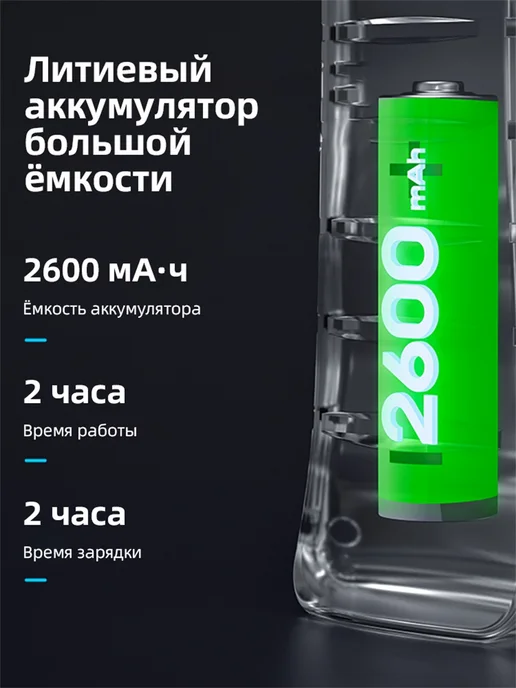FUERS Экран автомобильного эндоскопа, черный, фото 6