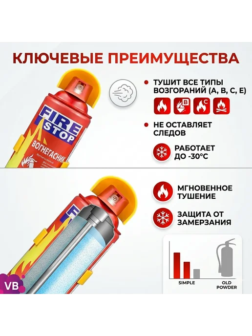 Огнетушитель автомобильный 1л для авто, 1 л, в упаковке 1 кг, фото 4
