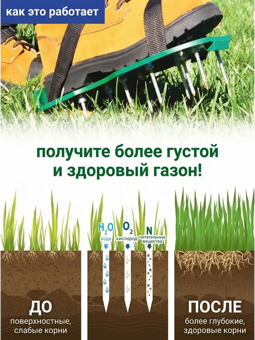 Обувь-аэратор с шипами 4,2 см для газона, 4,2 см, фото 4