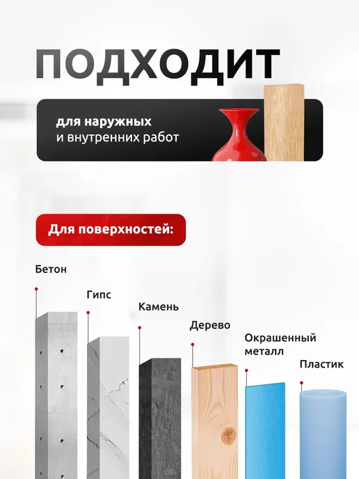Ref Лак акриловый глянцевый универсальный аэрозольный 520 мл, 520 мл, фото 6
