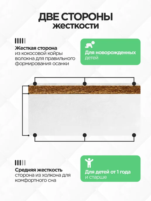 Logica Матрас детский 120х60, 120x60, фото 3