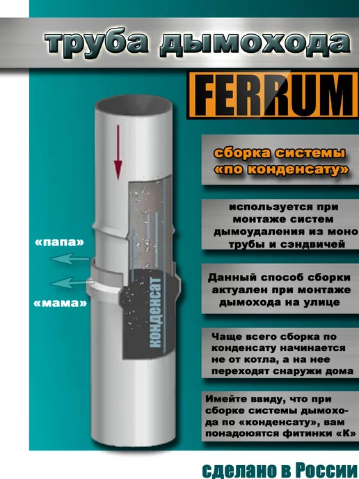 FERRUM Труба дымохода 115 мм. (0.5 метра), 0,5 м, фото 3