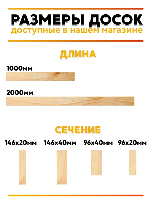 Доска 146х20 сорт АБ 2м 2шт, 146x20, 2 м, фото 4