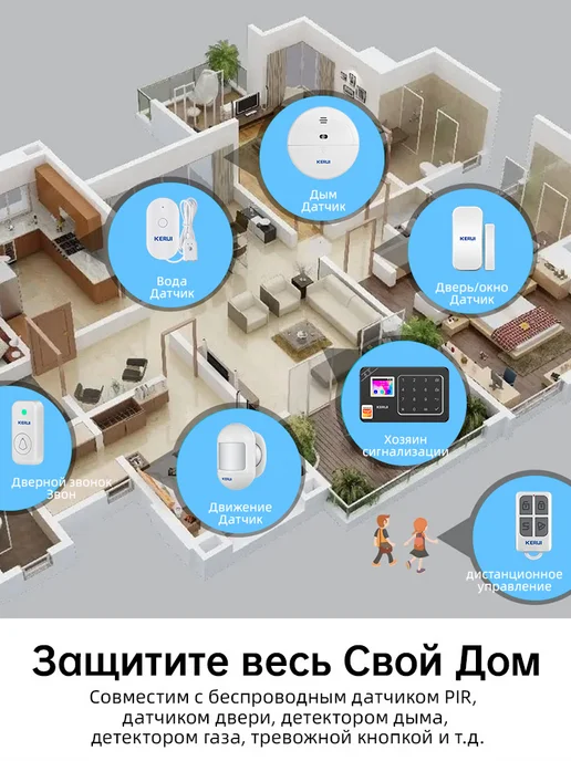 KERUI Системы сигнализации с Wi-Fi и GSM, а также камеры, 13 шт, фото 6