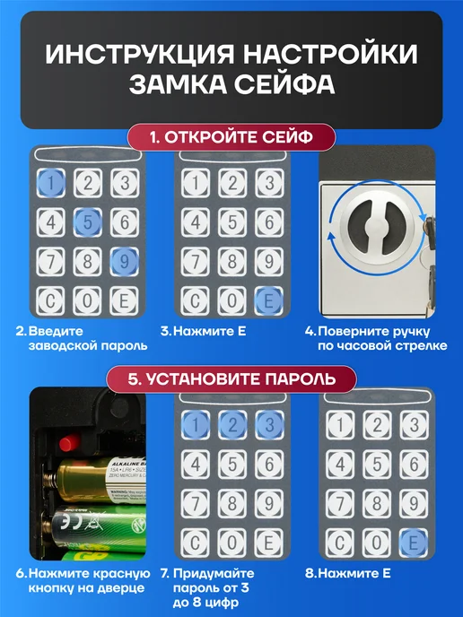 СКАНСОРИУМ Сейф для денег и документов электронный с кодовым замком, белый, фото 7