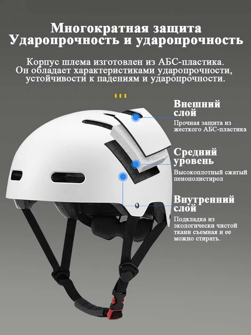 Альпинистская каска из полиуретана, вариант, фото 7