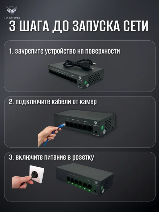 Титанум PoE-коммутатор для видеонаблюдения ТМ042-02, титан, фото 5