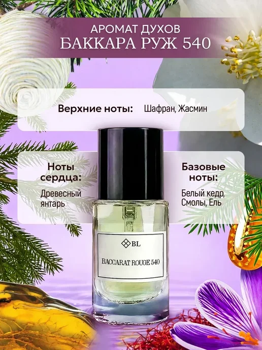 BREEZE LAND Набор духов женских 2 шт по 23 мл Баккарат 540 и Жадор Диор, 2 шт, 23 мл, фото 2