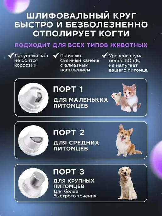 когтерезка с гриндером для кошек и собак, белый, фото 3