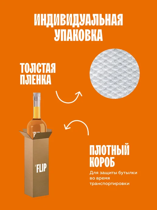 The Flip Сироп для кофе и коктейлей Апельсин 1 литр, вариант, фото 6