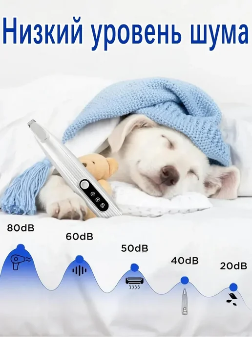 Триммер для стрижки собак и кошек, белый, фото 6