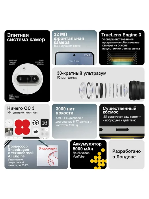 Смартфон Nothing Phone 3A 12/256 ГБ, синий, фото 4