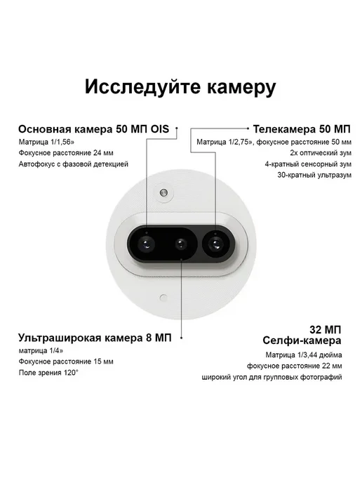 Смартфон Nothing Phone 3A 12/256 ГБ, синий, фото 5