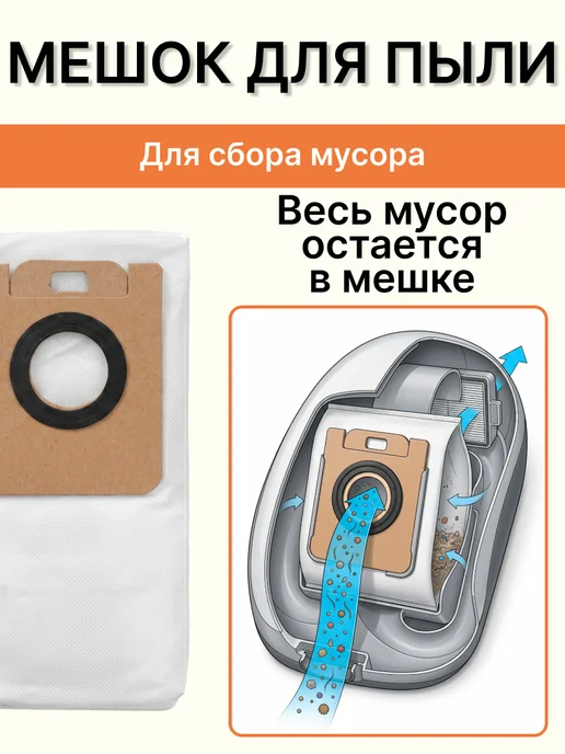 Мешки для пылесоса Dreame D10 plus, D9 Plus, Z10 Pro и др. 5, 5 шт, фото 7
