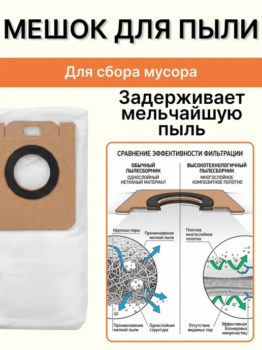 Мешки для пылесоса Dreame D10 plus, D9 Plus, Z10 Pro и др. 5, 5 шт, фото 8