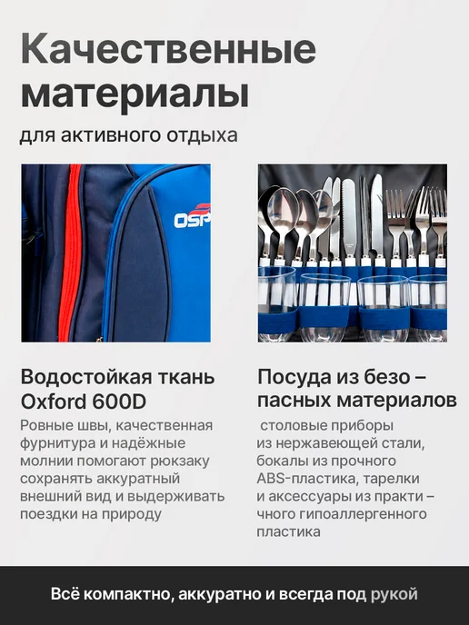 OSPREY FISHING Набор походной посуды в рюкзаке для похода, пикника, синий, 28 шт, фото 4