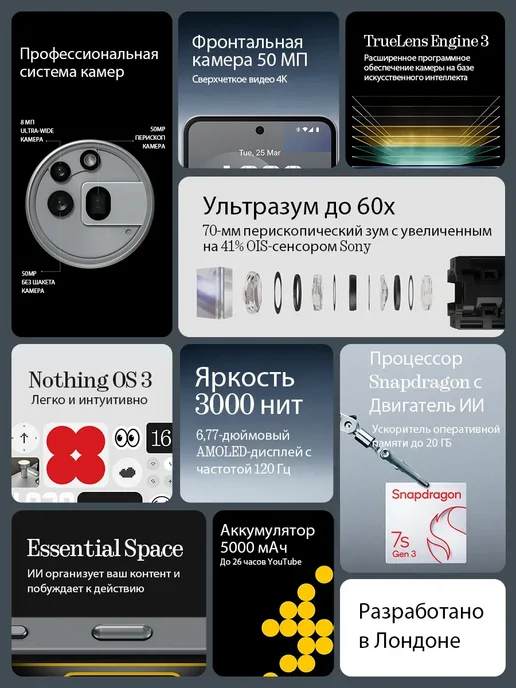 Смартфон Nothing Phone 3A Pro 12/256 ГБ, серый, фото 3